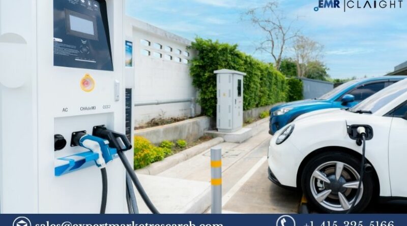 India EV Charging Market