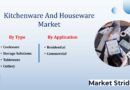 Kitchenware and Houseware Market 2025-2033: What Are the Key Growth Trends Ahead?