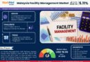 Malaysia Facility Management Market