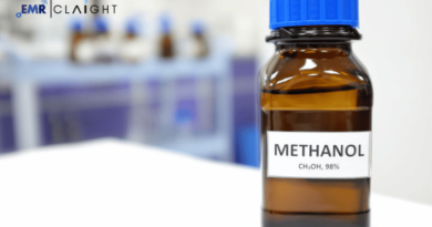 Methanol Market Outlook: Trends, Opportunities, and Future Forecast