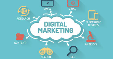 Digital Marketing Services