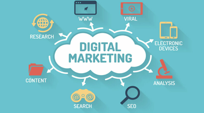 Digital Marketing Services