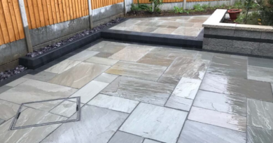 Resin Driveways Keston