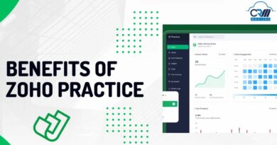 Benefits of Zoho Practice