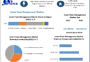 Smart Fleet Management Industry: Market Size, Trends, and Strategic Forecast (2024-2030)