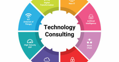 Key Benefits of Engaging a Technology Strategy Consultant