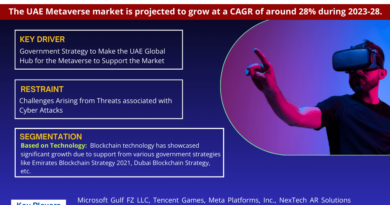 UAE Metaverse Market Growth Dynamics: Size, Share, and Trend Analysis Report