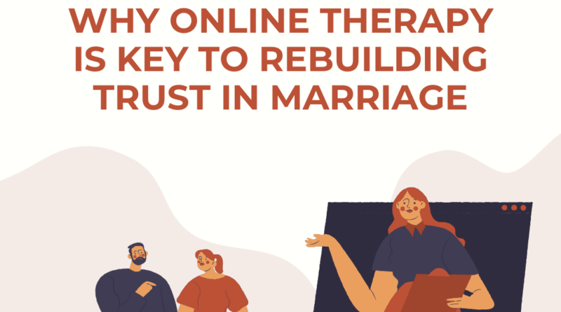 image showing a couple and screen is shown in which a person is shown to highlight the concept of online therapy for couples