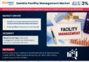 Zambia Facility Management Market In-Depth Outlook Size, Share & Major Stakeholders