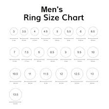 mens ring size chart