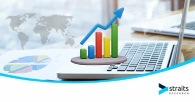 Optical Coherence Tomography Market