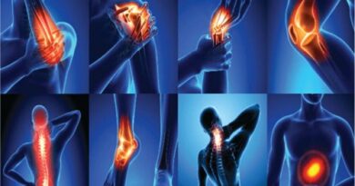 Effective Pain Management Using Aspadol 100mg