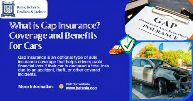 gap insurance