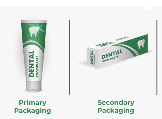 primary packaging vs secondary packaging