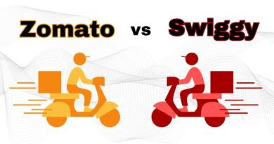 swiggy vs zomato market share