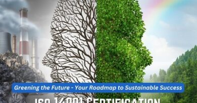 ISO 14001 in Lebanon