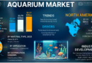 Aquarium Market Size, Analysis, Share, Research, Business Growth and Forecast to 2032