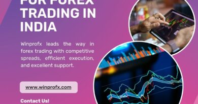 Best Broker For Forex Trading in India