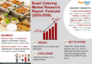 Brazil Catering Market Market Demand, Drivers and Opportunities 2025-2030