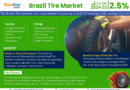 Brazil Tire Market Demand, Drivers and Opportunities 2024-2030