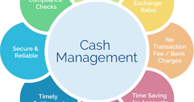 Cash Management System Market