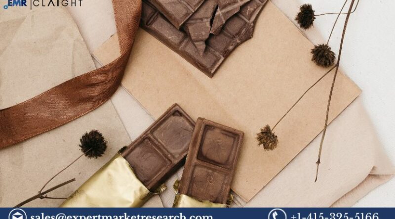 Chocolate Bar Packaging Market