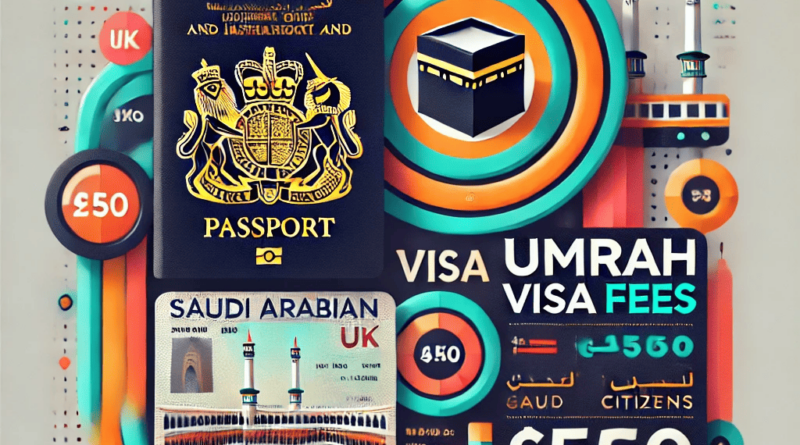 umrah visa fee online