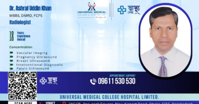 Book an Appointment with Dr. Ashraf Uddin Khan for Expert Radiology Services