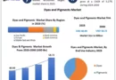 Global Dyes and Pigments Market Size, Key Players, and Forecast (2024-2030)