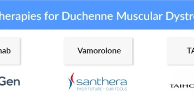 Duchenne Muscular Dystrophy: Uncovering New Treatments Beyond Exon-Skipping