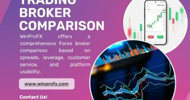 Forex Trading Broker Comparison