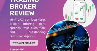 Forex Trading Broker Review