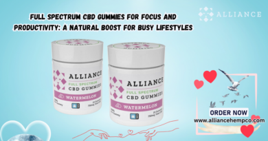 Full Spectrum CBD Gummies for focus and productivity