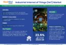 Industrial Internet of Things (IIoT) Market Comprehensive Analysis and Forecast 2023 to 2028