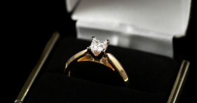 Princess cut diamond ring