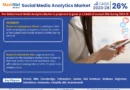 Social Media Analytics Market Comprehensive Analysis and Forecast 2023 to 2028