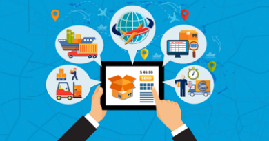 Transportation Management System Market