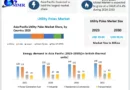 Utility Poles Market Size, Key Players, and Growth Opportunities (2024-2030)