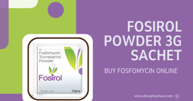 How Fosfomycin 3gm Works to Treat Bacterial Infections