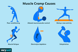 muscle cramps