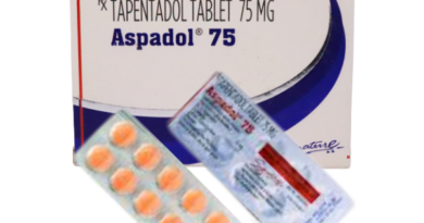 Aspadol 75 mg