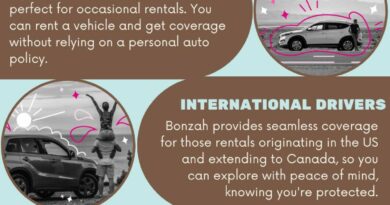 Best rental car insurance for international travel