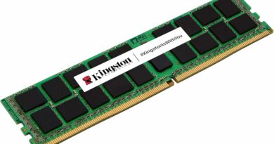 ECC Memory Market Expected to Expand at a Steady 2025-2032