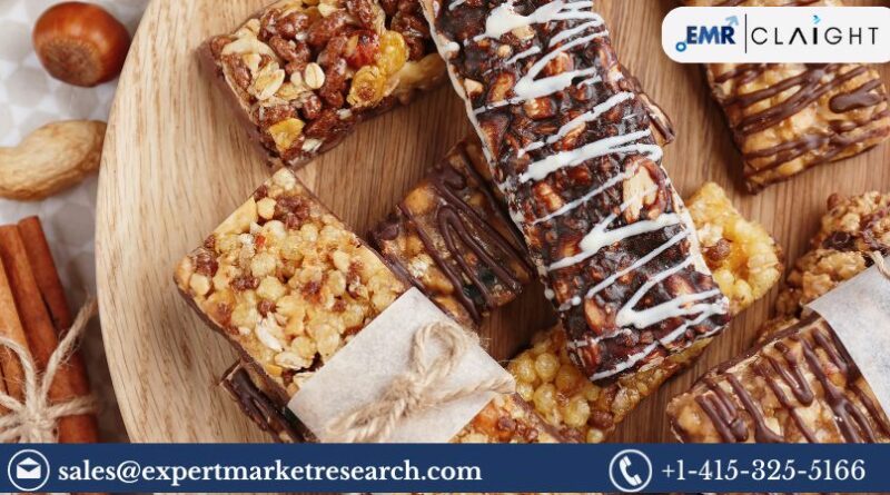 Energy Bar Market