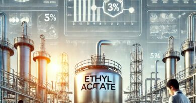 Ethyl Acetate Market