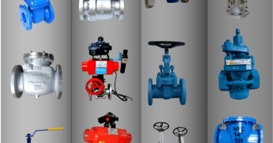 ball valve suppliers in india