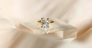 Find Your Perfect Solitaire Engagement Ring at KRK Jewels