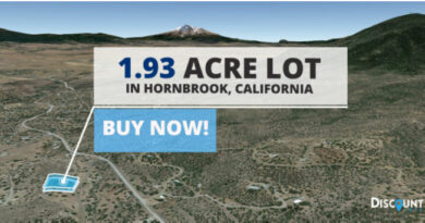 How To Find The Right California Land For Your Needs?