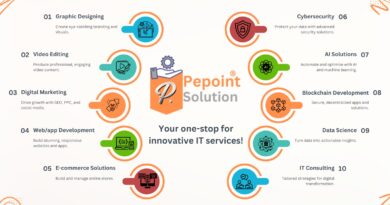 Professional Digital Marketing Services | Pepoint Solution