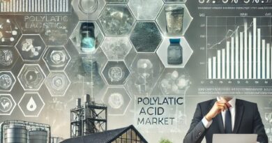 Polylactic Acid Market